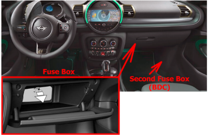 Passenger Compartment Fuse Box Location