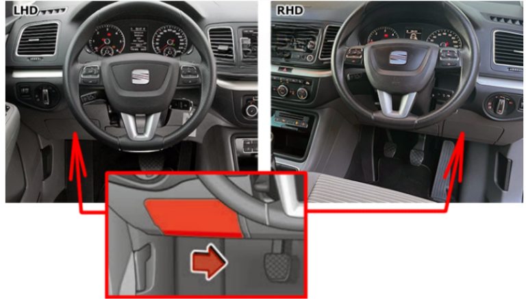 Passenger Compartment Fuse Box Location