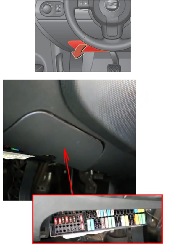 Passenger Compartment Fuse Box Location