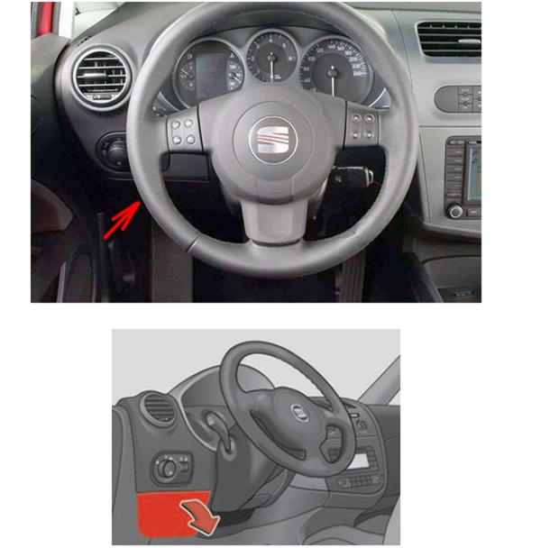 Passenger Compartment Fuse Box Location