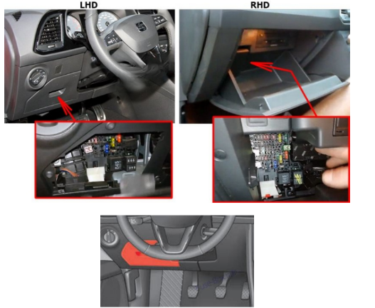 Passenger Compartment Fuse Box Location