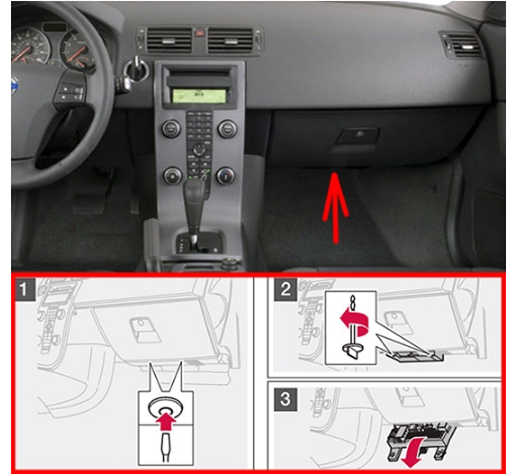 Passenger Compartment Fuse Box Location
