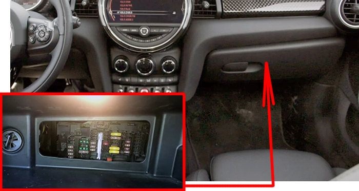 MINI Cooper (2014 - 2023) Passenger Compartment Fuse Box Location Fig 1