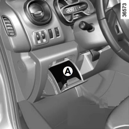 Fiat Talento (2016 - 2020) Passenger Compartment Fuse Box Location Fig 2
