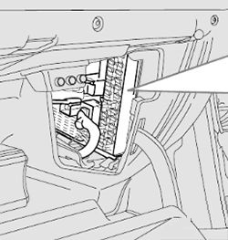 Passenger Compartment Fuse Box Location Fig 3
