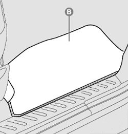 Passenger Compartment Fuse Box Location Fig 5