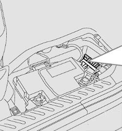 Passenger Compartment Fuse Box Location Fig 6