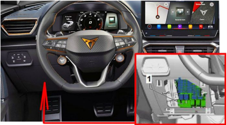 Passenger Compartment Fuse Box Location Left-hand drive vehicles