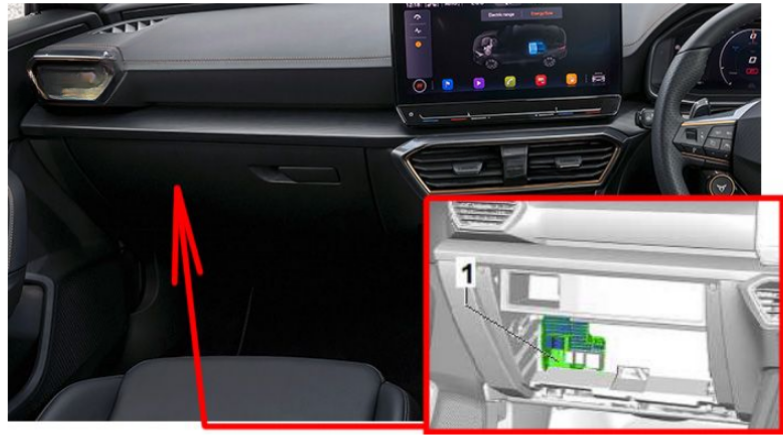Passenger Compartment Fuse Box Location Right-hand drive vehicles
