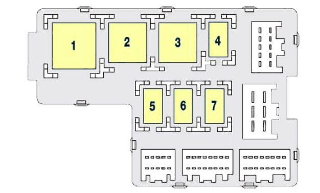 Passenger Compartment Fuse Box Relays