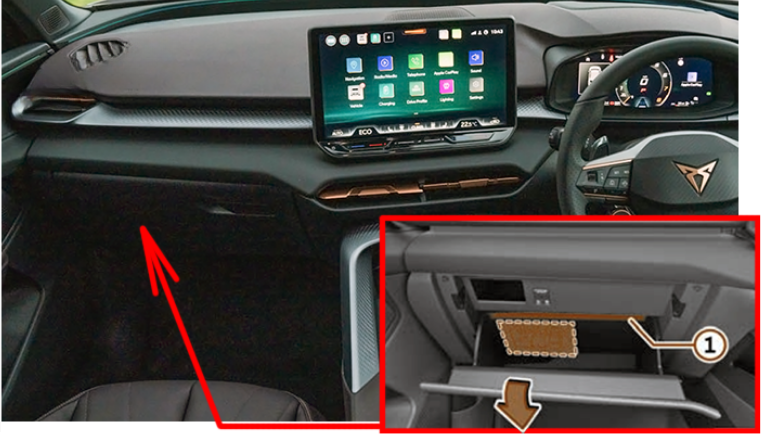 Passenger Compartment Fuse Box Right-hand drive vehicles