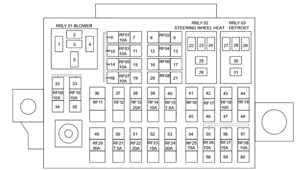 Passenger Compartment Fuse Box Version 2 (T1A 2.0T+CVT25)