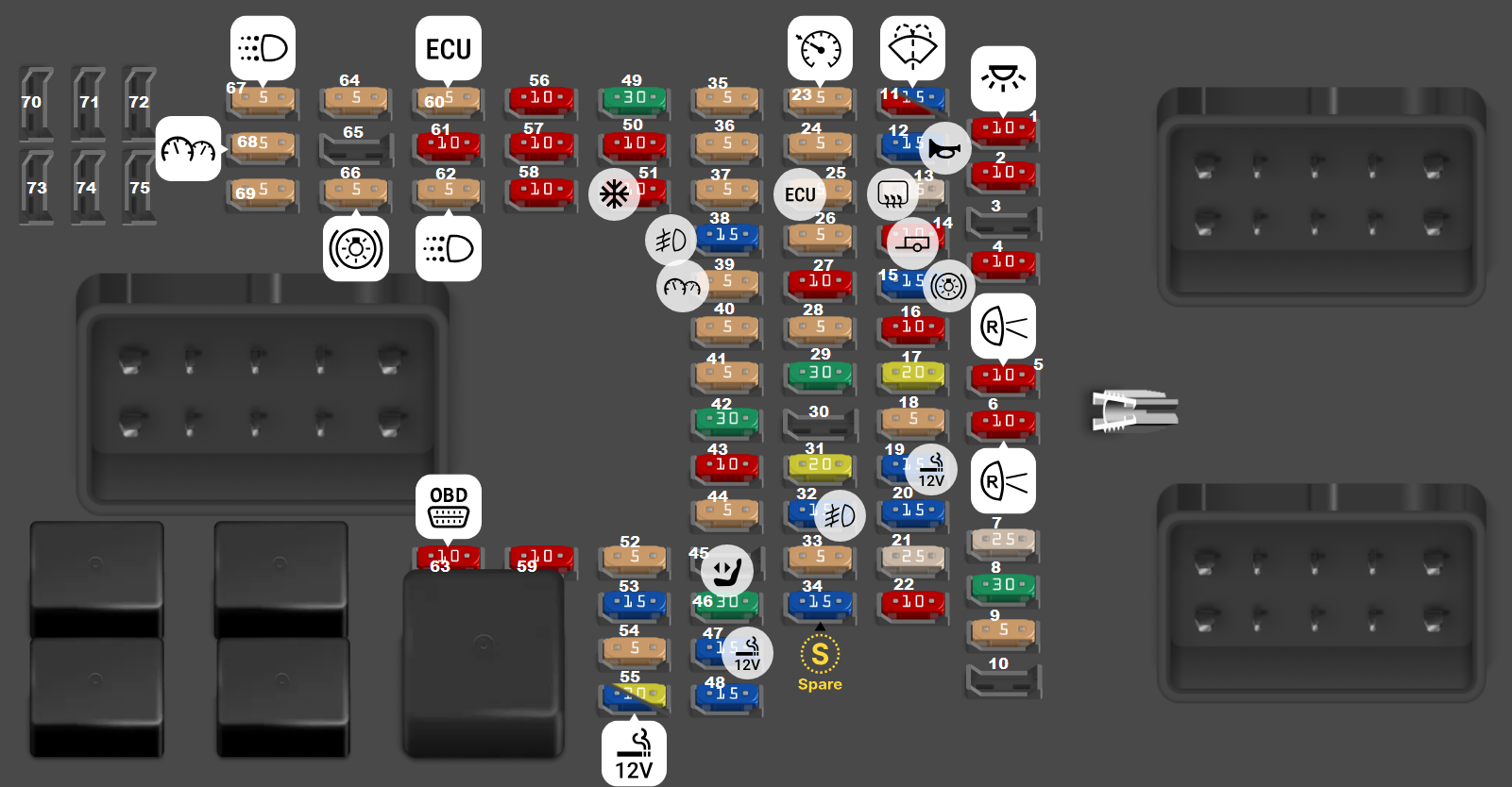 Passenger Compartment Fuse Box(2005-2010)