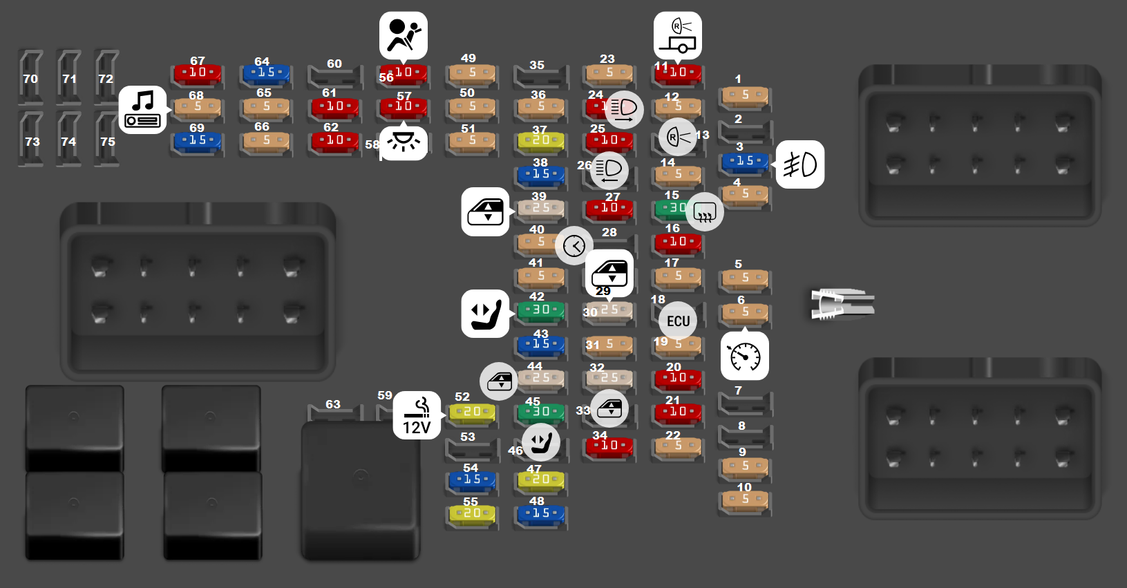 Passenger Compartment Fuse Box(2011-2013)