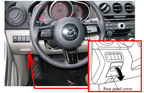 Passenger Compartment Fuse Panel Location