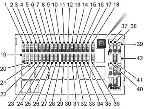 Passenger Compartment Fuse box diagram (2004-2006)