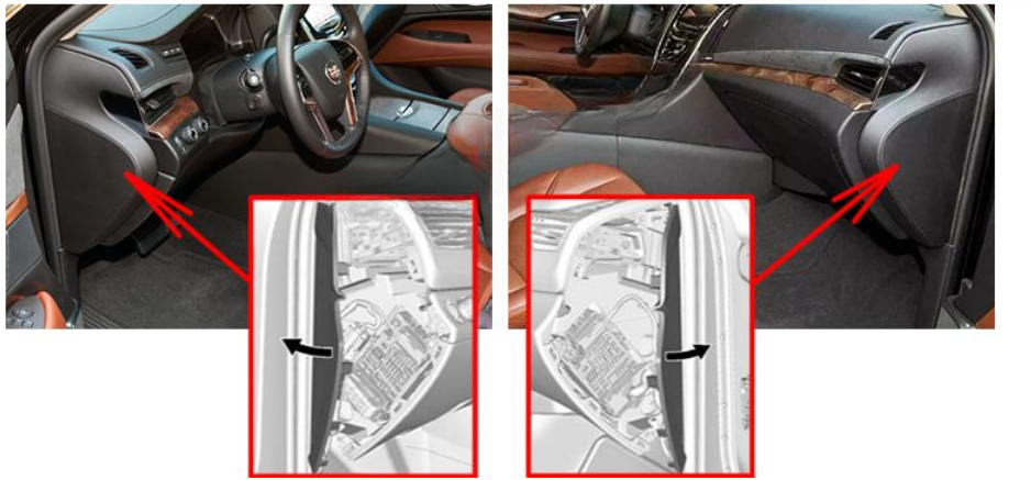 Passenger Compartment Location