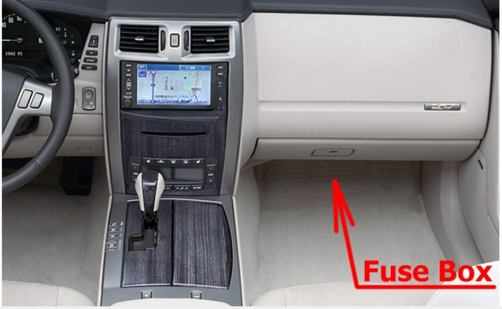 Passenger Compartment Location