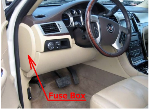 Passenger Compartment Location