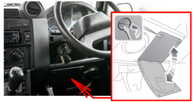 Passenger Compartment Main Fuse Box Location