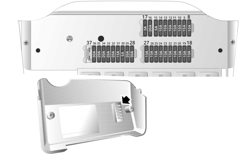 Passenger Compartment Main fuse box diagram