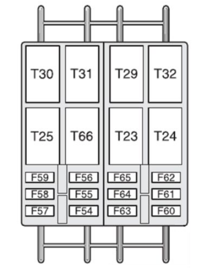 Passenger Compartment Optional fuse box