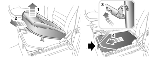 Passenger Compartment Secondary Fuse Box Location-2