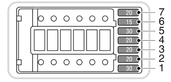 Passenger Compartment Secondary fuse box diagram