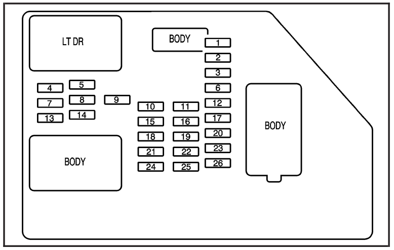Passenger Compartment diagram (2008-2014)