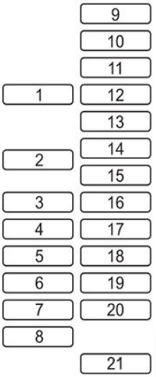 Passenger compartment Diagram