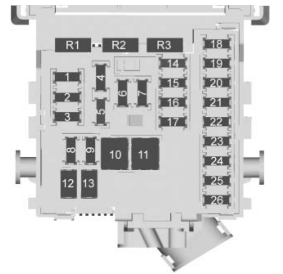 Passenger compartment Diagrams