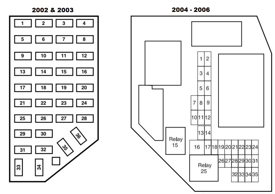 Passenger compartment Diagrams