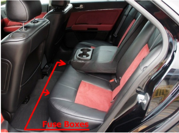 Passenger compartment Location