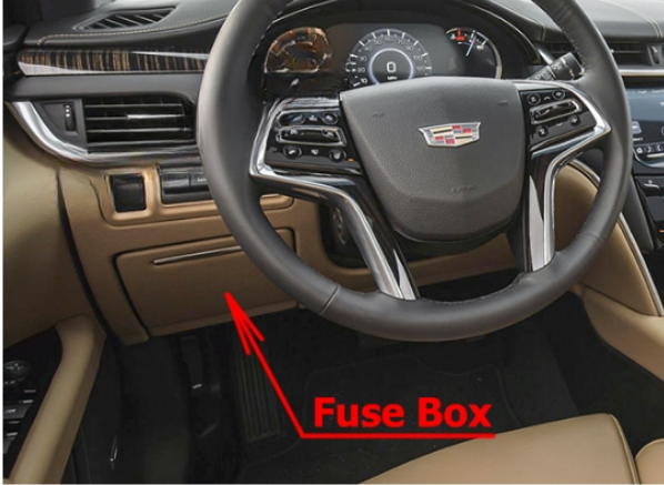 Passenger compartment Location