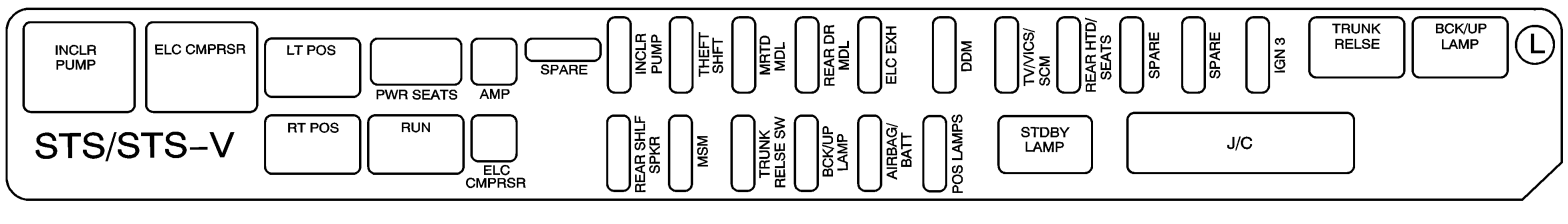 Rear Underseat Fuse Box (Driver’s Side) (2008-2011)