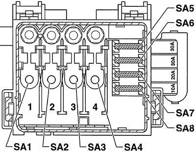 SEAT Arosa (2000 - 2004) Engine Compartment Fuse Box Diagram