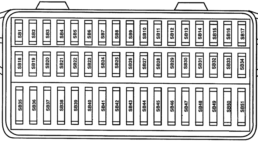 SEAT Arosa (2000 - 2004) Passenger Compartment Fuse Box Diagram