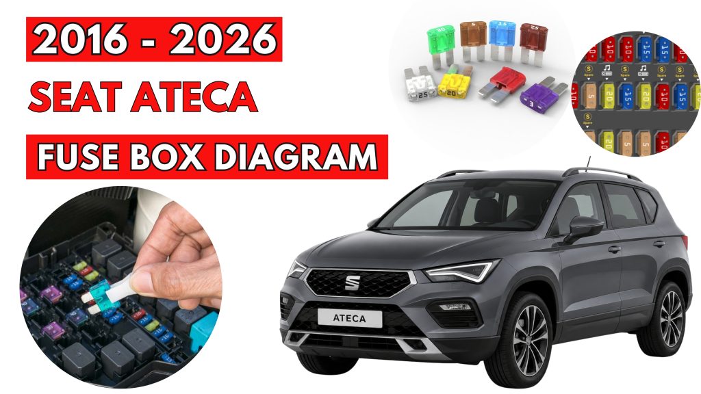 SEAT Ateca (2016 - 2026) Fuse Box Location & Diagrams