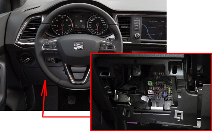 SEAT Ateca (2016 - 2026) Passenger Compartment Fuse Box Location LHD Fig 1