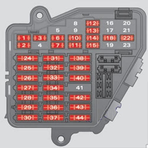 SEAT Exeo (2008 - 2013) Passenger Compartment Fuse Box Diagram