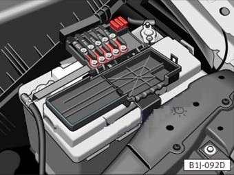 SEAT Ibiza (2004 - 2008) Engine Compartment Fuse Box Location Fig 2
