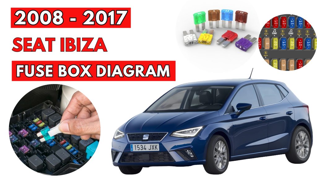 SEAT Ibiza (2008 - 2017) Fuse Box Location & Diagrams Fig