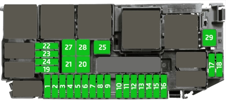 SEAT Ibiza (2017 - 2026) Engine Compartment Fuse Box Diagram