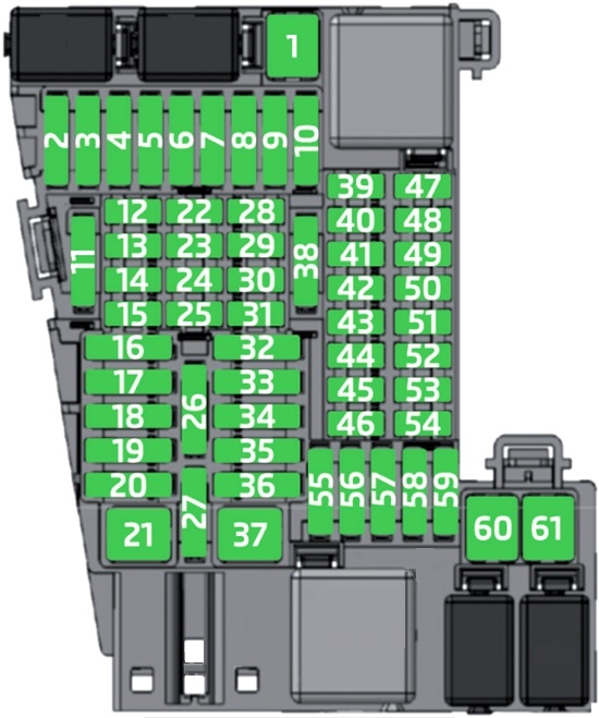 SEAT Ibiza (2017 - 2026) Passenger Compartment Fuse Box Diagram