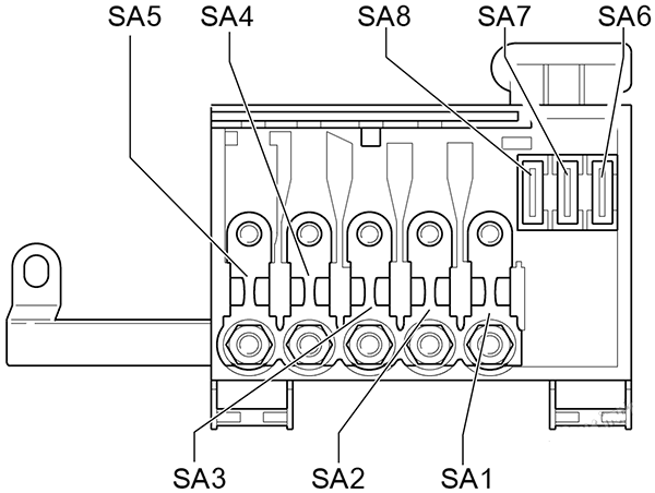 SEAT Inca (2000 - 2004) Engine Compartment Fuse Box Diagram