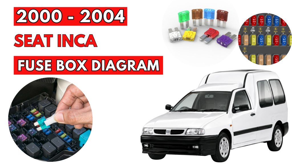 SEAT Inca (2000 - 2004) Fuse Box Location & Diagrams