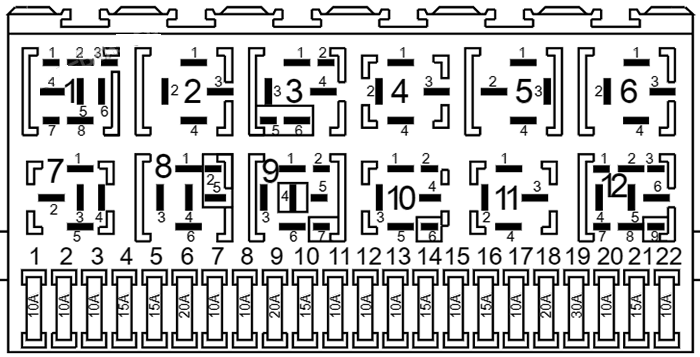 SEAT Inca (2000 - 2004) Passenger Compartment Fuse Box Diagram