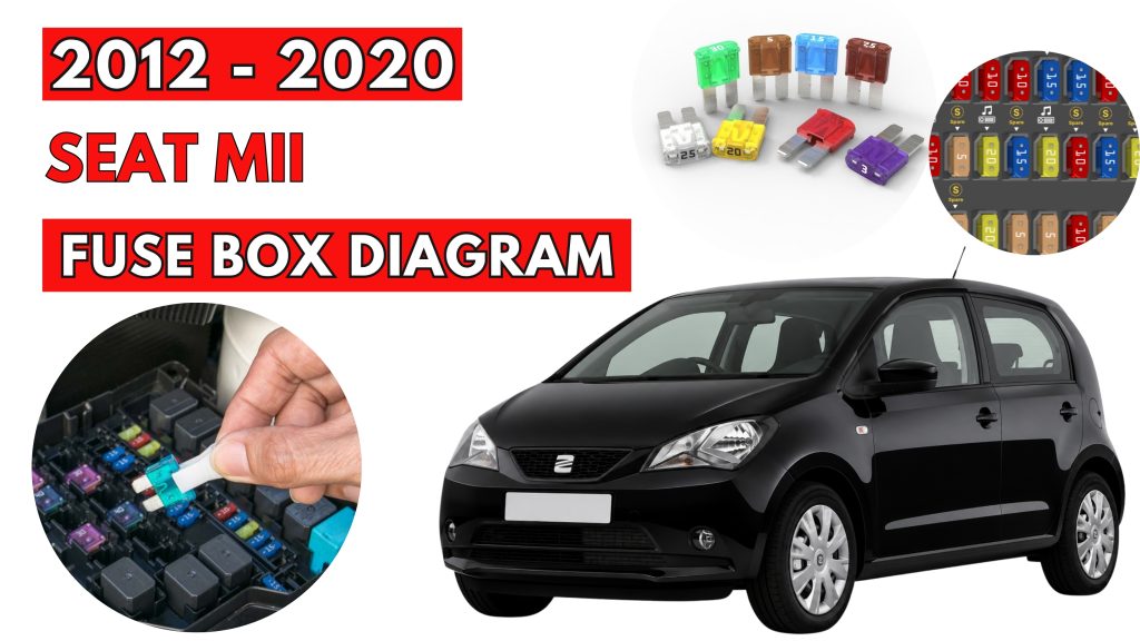 SEAT Mii (2012 - 2020) Fuse Box Location & Diagrams