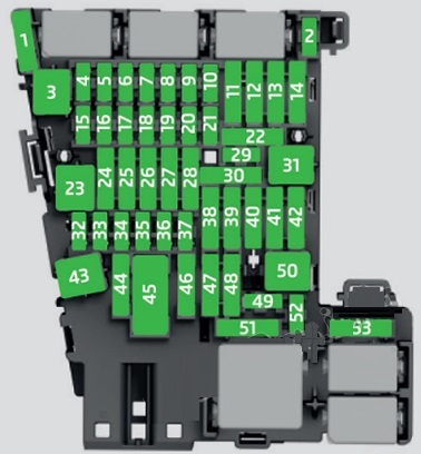 SEAT Tarraco (2019 - 2024) Passenger Compartment Fuse Box Diagram