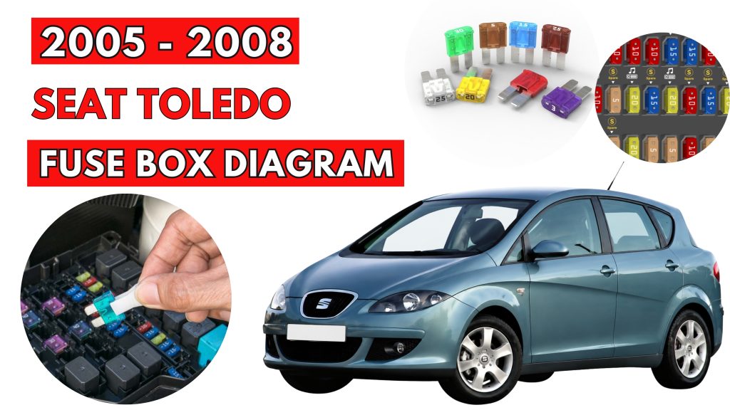 SEAT Toledo (2005 - 2008) Fuse Box Location & Diagrams
